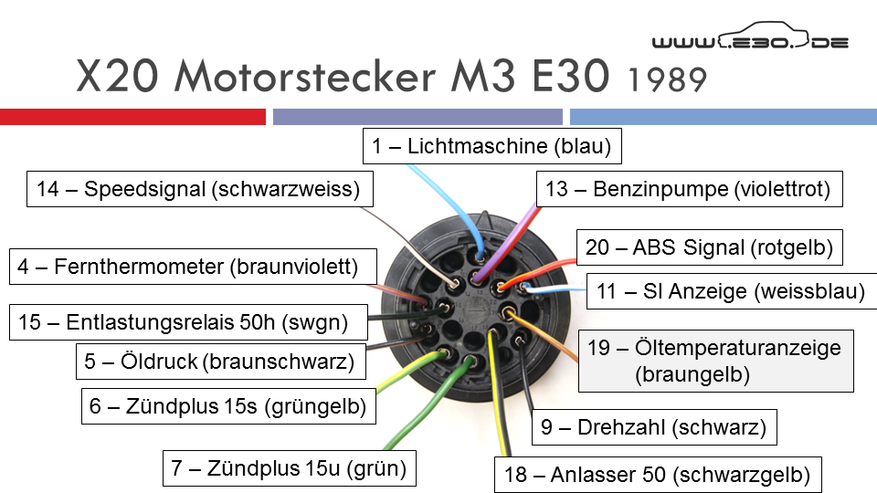 MotorsteckerE30M3.png